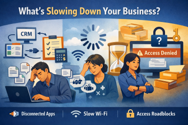 Illustration showing business bottlenecks including disconnected software systems, slow Wi-Fi loading delays, and access denied screens causing employee frustration and lost productivity.